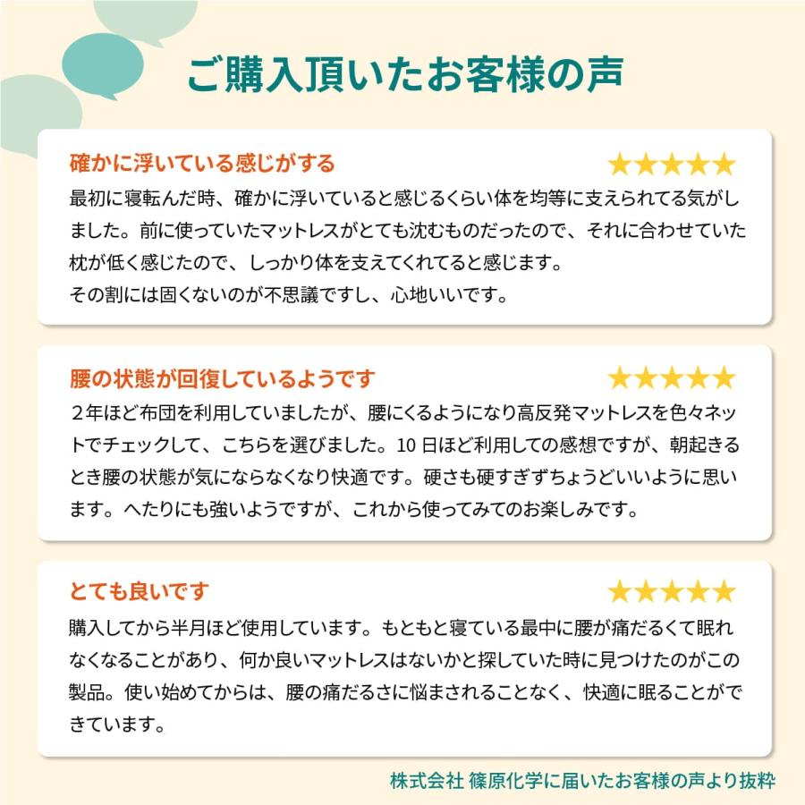 cellpur（セルプール） マットレス ダブル 三つ折り 折りたたみ 高反発