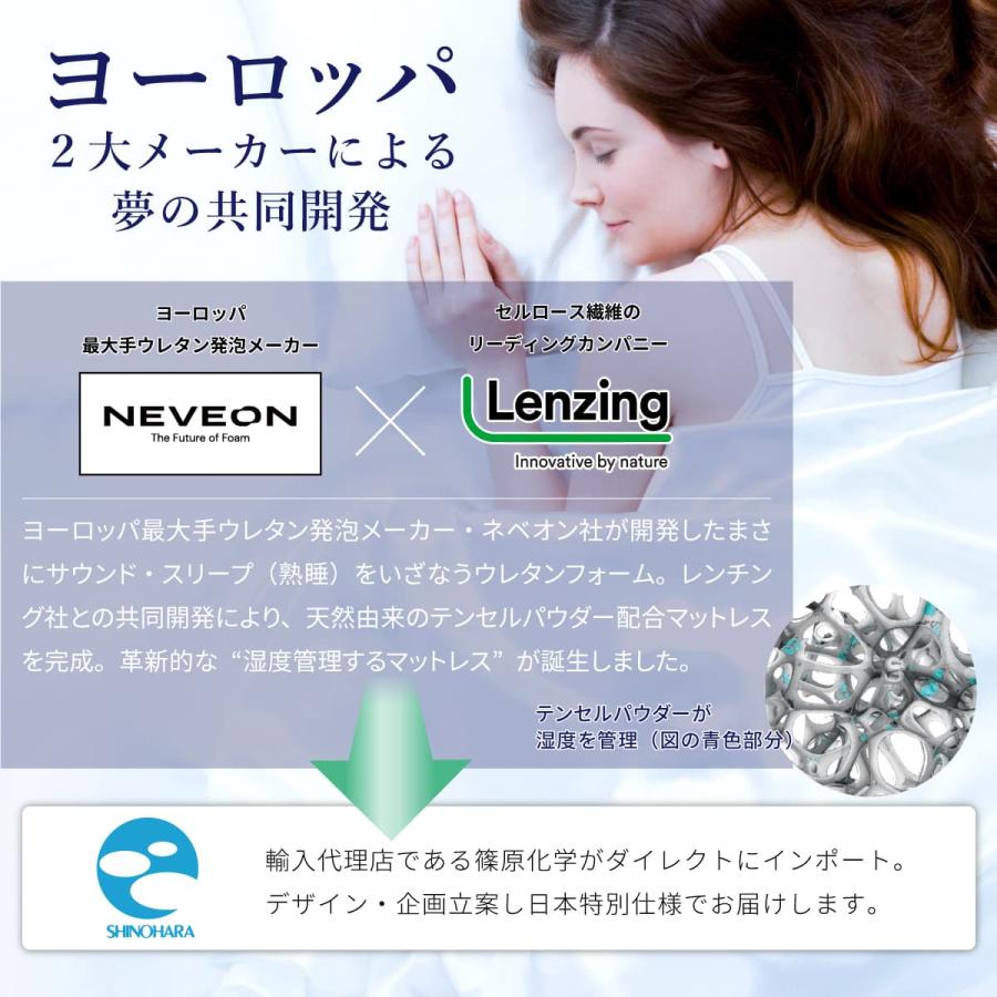 cellpur（セルプール） マットレス ダブル 三つ折り 折りたたみ 高反発