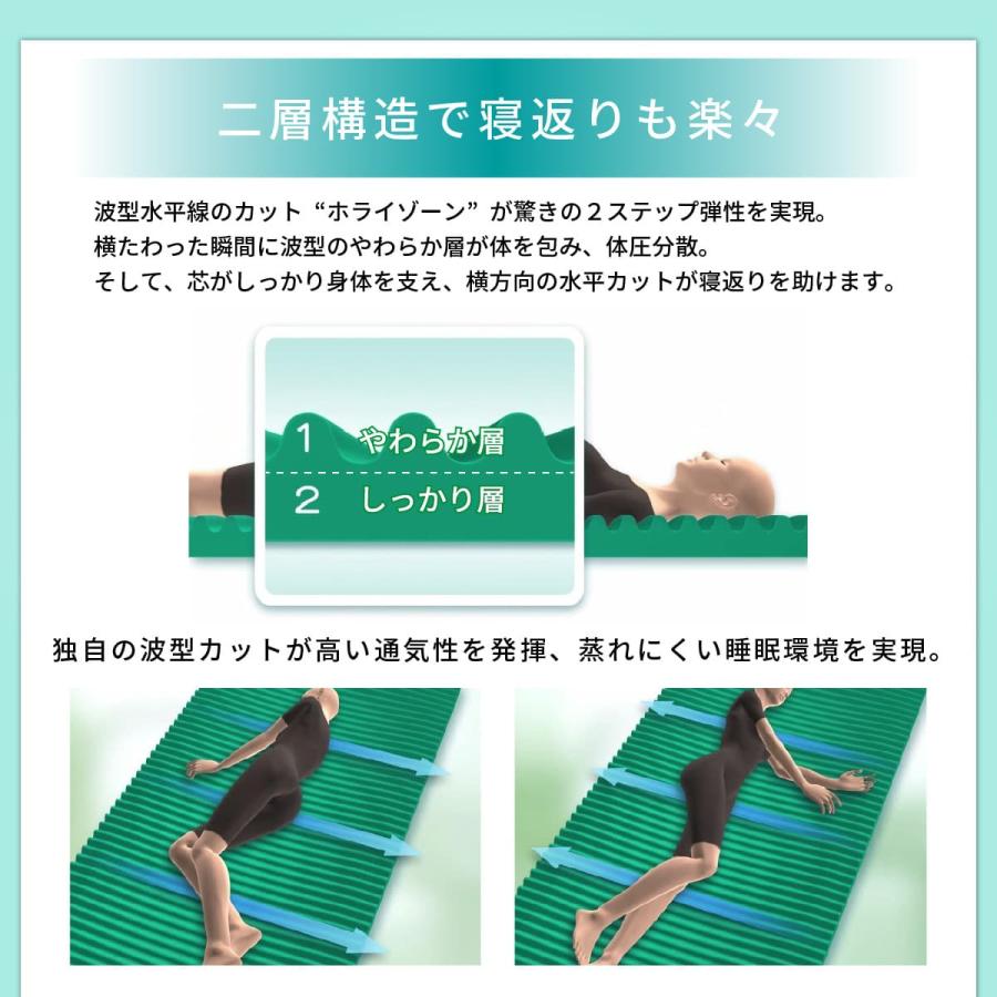 cellpur（セルプール） マットレス ダブル 三つ折り 折りたたみ 高反発