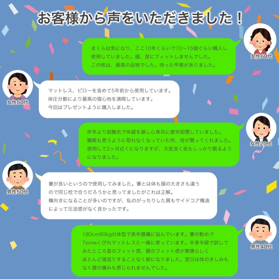 2点セット　いびき　肩こり対策に　セルプール for your neck foryour_neck_02.jpg