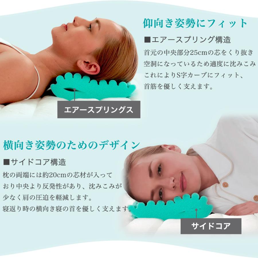 cellpur（セルプール） 首枕 ストレートネック 枕 for your neck