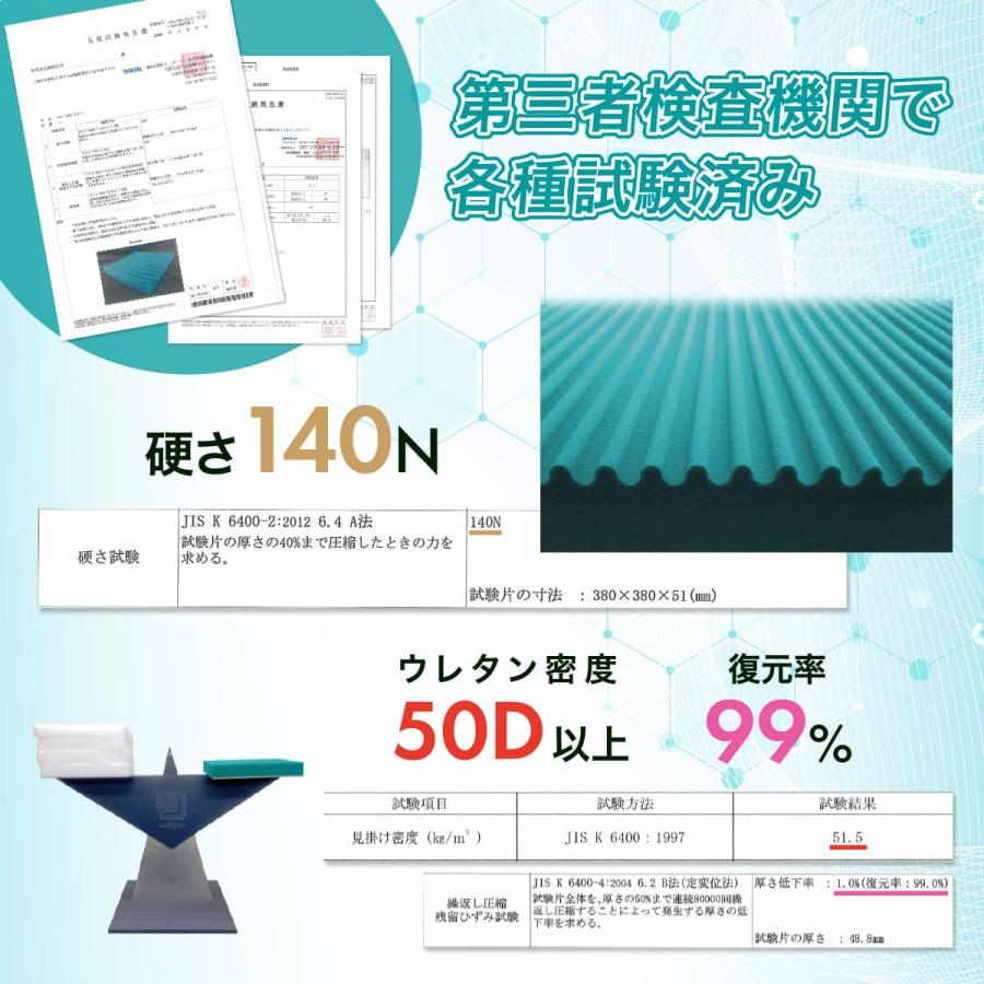 cellpur（セルプール） マットレス シングル 高反発 折りたたみ