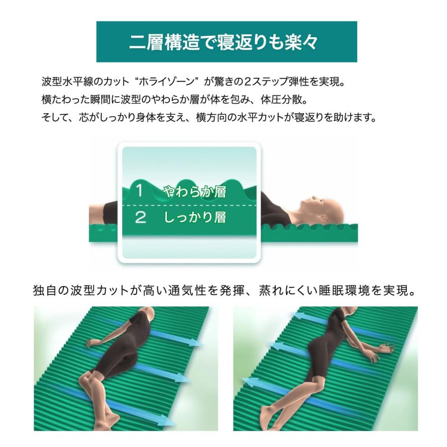 cellpur（セルプール） マットレス シングル 高反発 折りたたみ