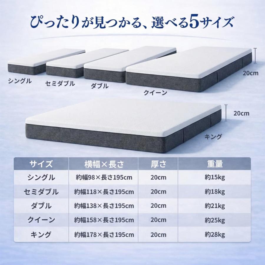 PILOX'S マットレス シングル 快眠タイムズ 3.0 ウレタン 三層構造 厚