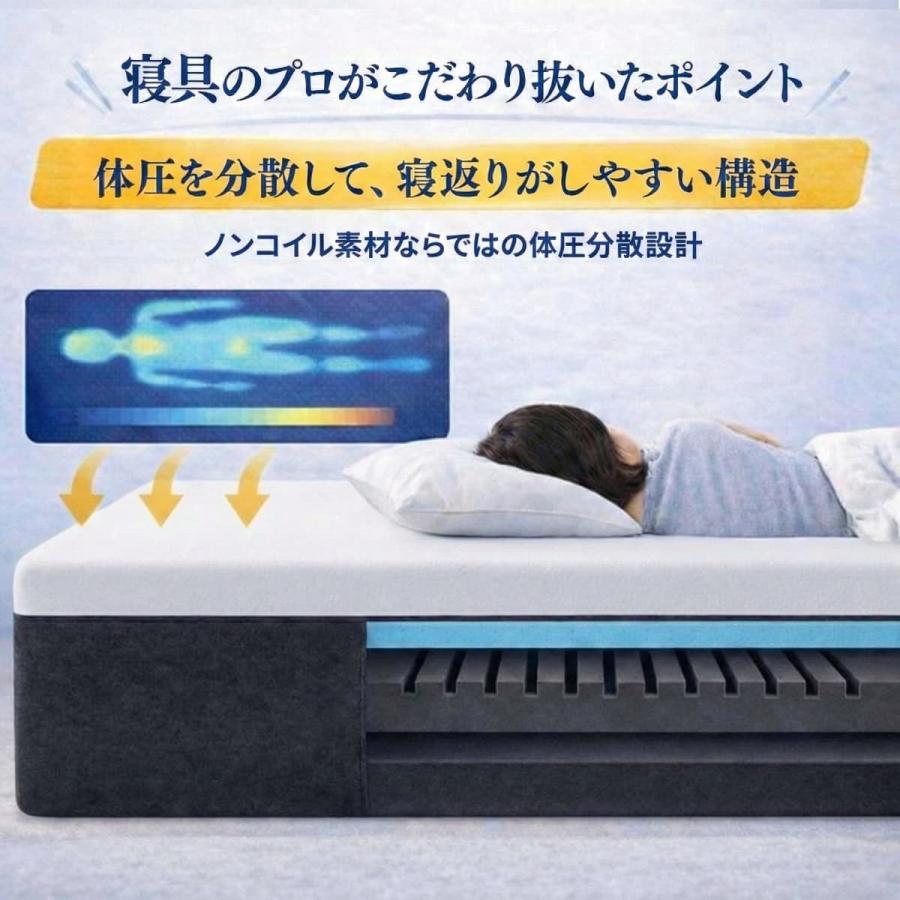 マットレス キング 快眠タイムズ 3.0 ウレタン 三層構造 厚さ20cm 腰痛 体圧分散 寝返り 洗える カバー 防ダニ ノンコイル 通気性 圧縮梱包 5年保証 送料無料_8
