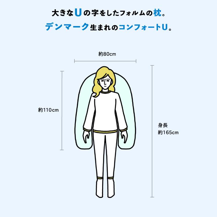 フォスフレイクス Fossflakes コンフォートｕジュニア ミントコレクション 80x110cm ｕ字型体サポート抱き枕 4538194846983 Piloxs 通販 Yahoo ショッピング