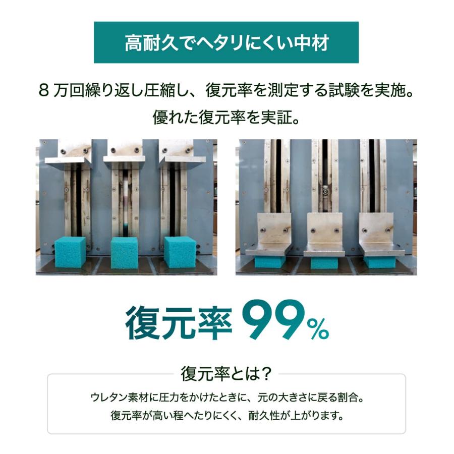cellpur（セルプール） 高反発 クッション シート フォーユアヒップ