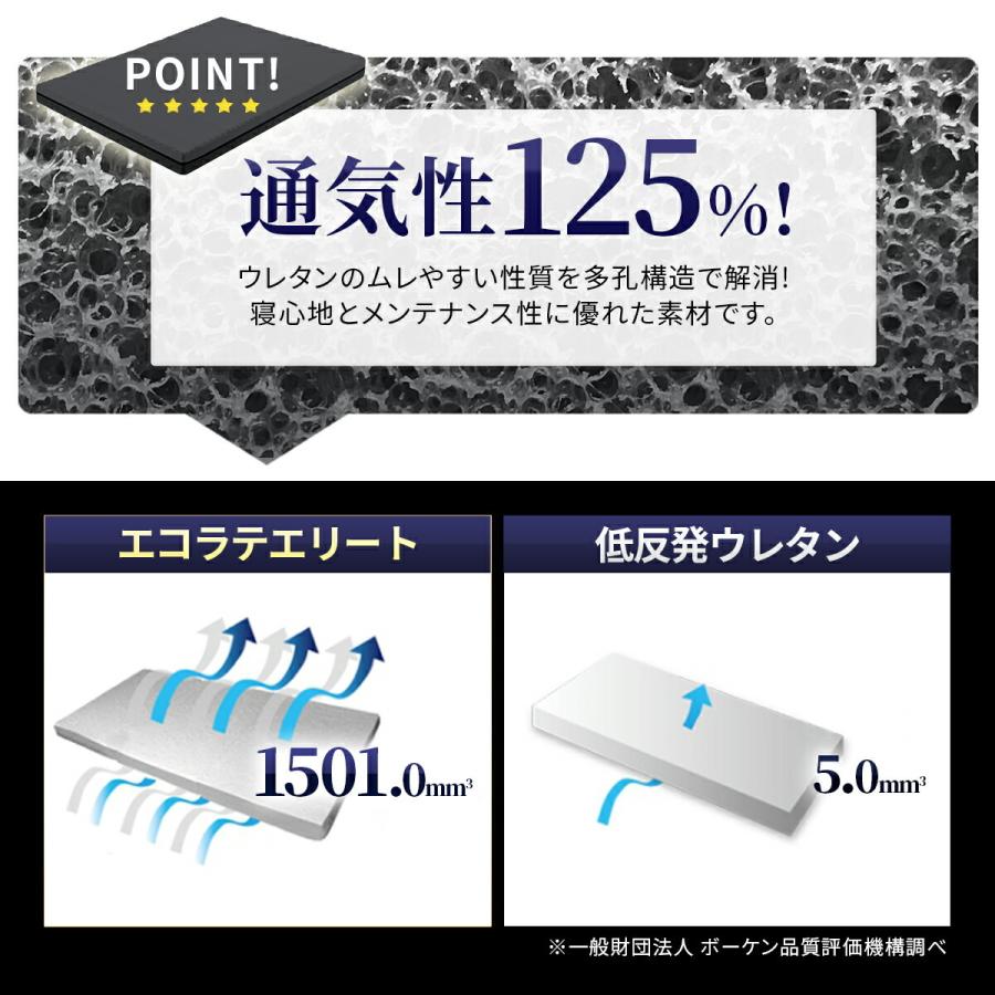 即日出荷 マットレストッパー エコラテ エリート 6cmトッパー クイーン 158x195x6cm 硬め 高反発ウレタン オーバーレイ ベッドパッド マットレスパッド Ecolatte Elite 55 以上節約 Www Thedailyspud Com