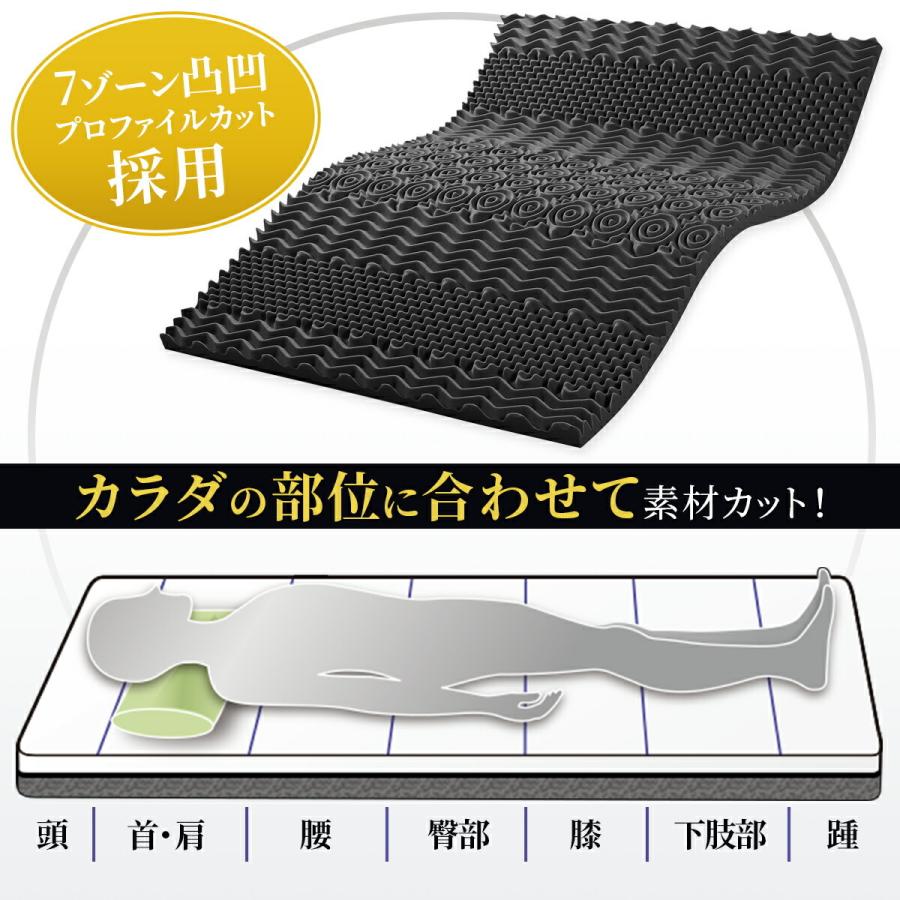 即日出荷 マットレストッパー エコラテ エリート 6cmトッパー クイーン 158x195x6cm 硬め 高反発ウレタン オーバーレイ ベッドパッド マットレスパッド Ecolatte Elite 55 以上節約 Www Thedailyspud Com