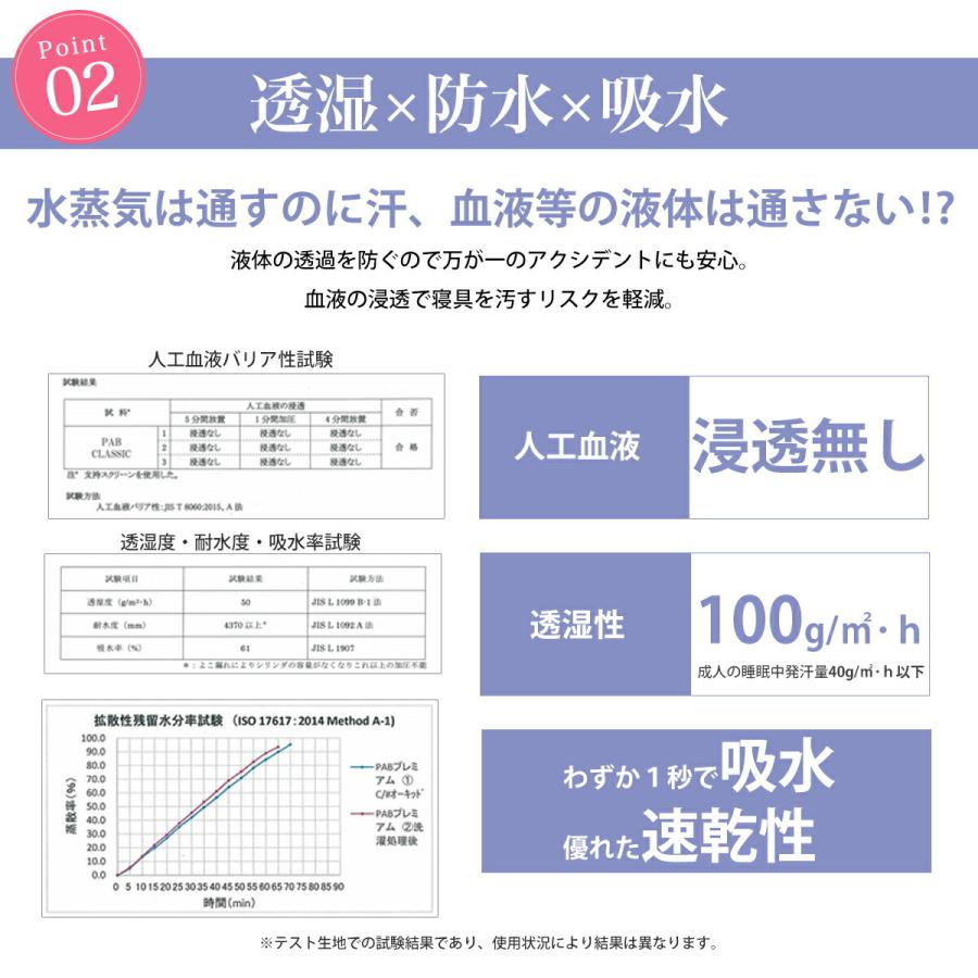 掛け布団カバー セミダブル 170×210cm 防水 防ダニ プロテクト・ア