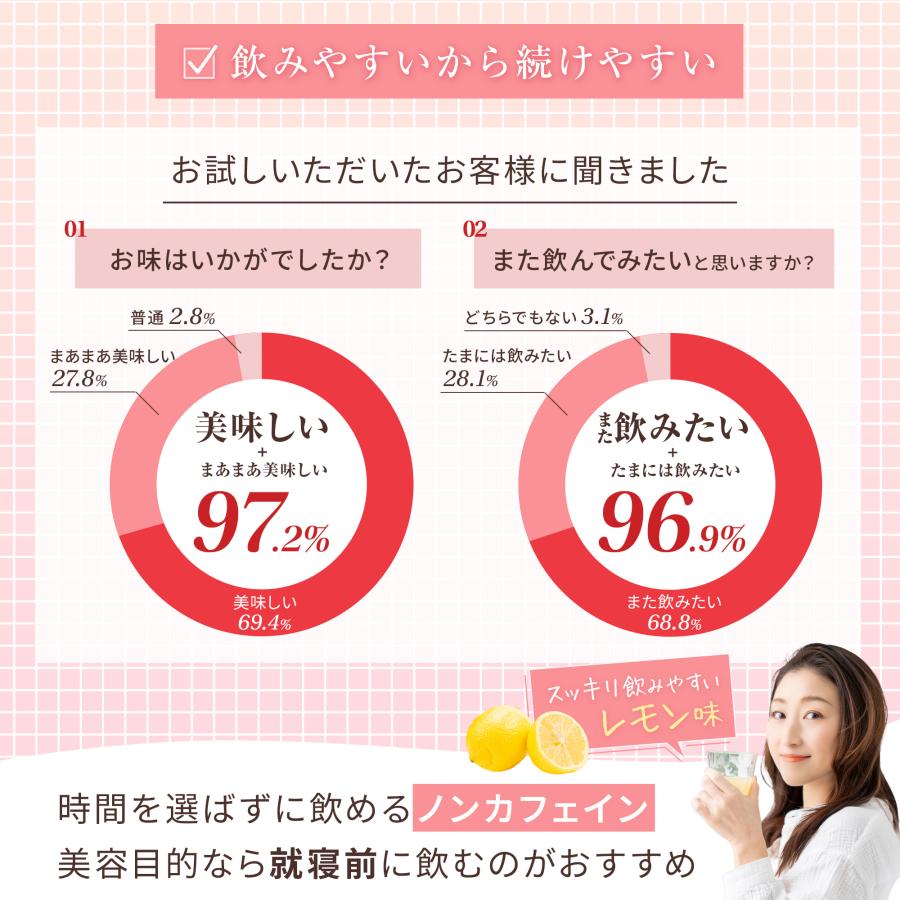 プラセンタ ドリンク 高濃度プラセンタドリンク【1箱 10本】プラセンタ