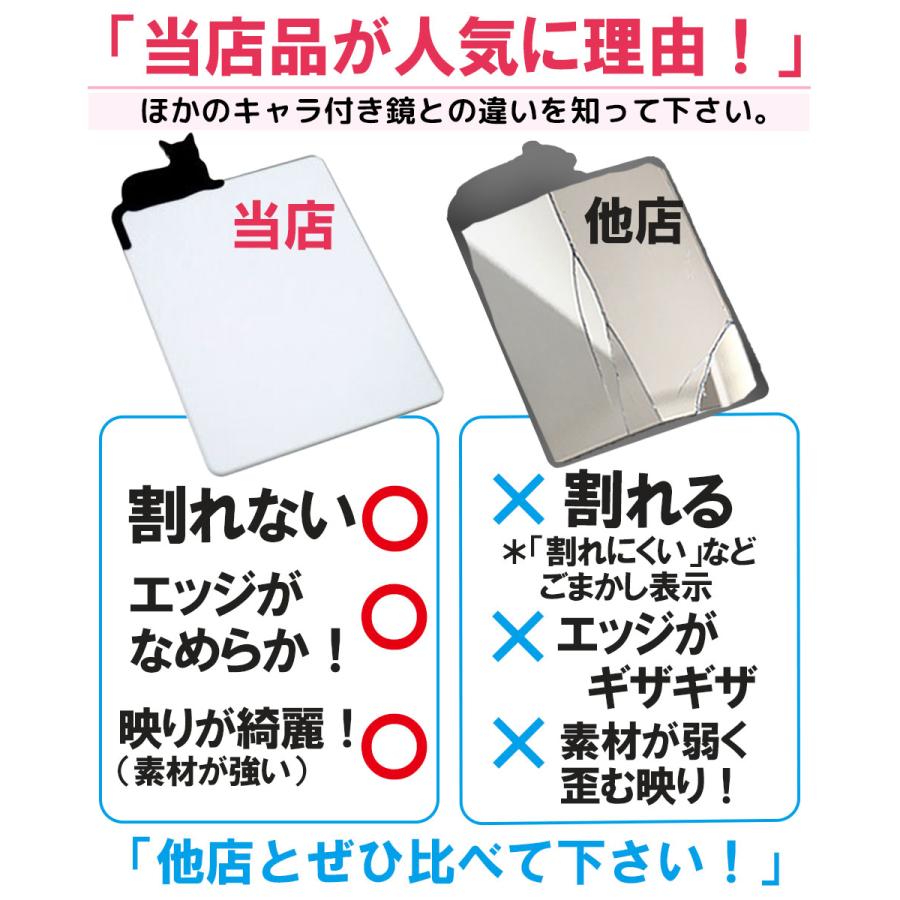 カード 型 ミラー