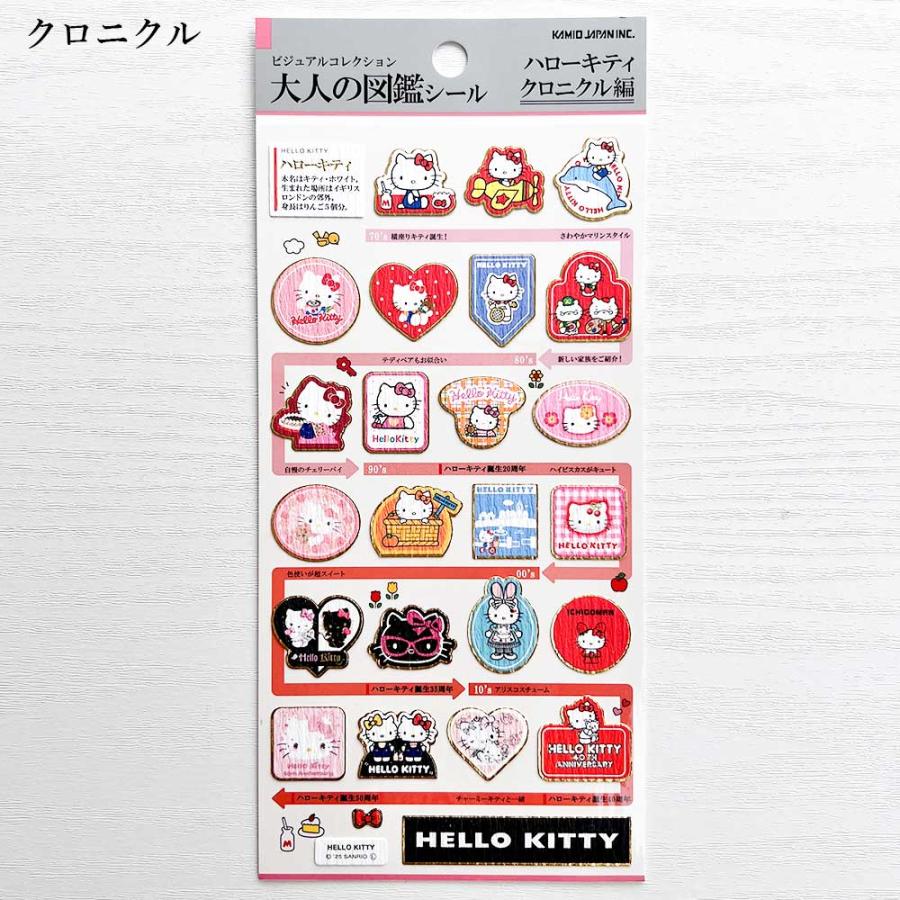 正規品 定価】シール 大人の図鑑シール サンリオ ハローキティ