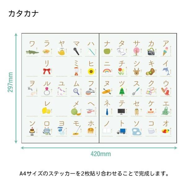 貼ってはがせる ポスターステッカー 知育ポスター おしゃれ 貼ってはがせる ポスターステッカー 知育ポスター おしゃれ