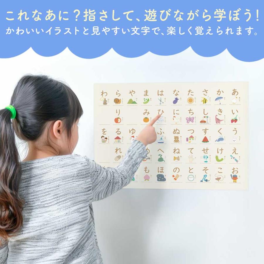 貼ってはがせる ポスターステッカー 知育ポスター おしゃれ