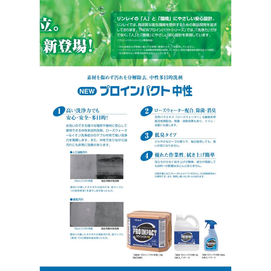 NEWプロインパクト中性(400mlスプレー×12本入) 強力安心多目的中性洗剤 リンレイ 送料無料 業務用洗剤 50倍希釈済スプレーボトル 天然バラエキス使用 |  | 03