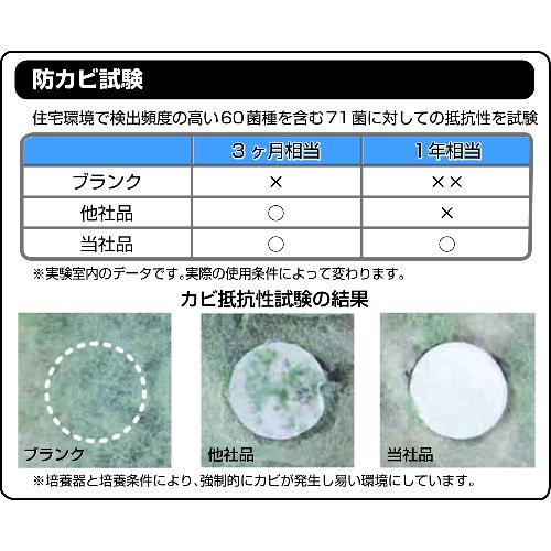 防カビ抗菌コートプラス 浴室の目地、換気扇などの防カビ・抗菌コーティング剤　送料無料  カビとり  防カビ  2kg  横浜油脂工業 リンダ Linda  業務用洗剤 |  | 07