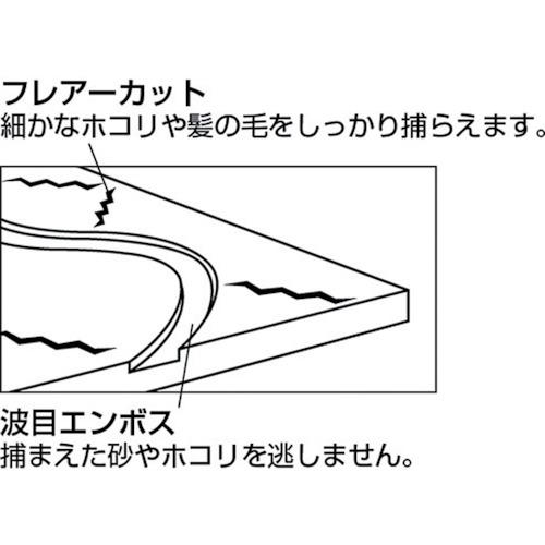 プロテックマイクロクロス45(30枚×12箱) カラ拭き用ダスタークロス 山崎産業 コンドル CONDOR 送料無料 業務用 除塵清掃 波目エンボス フレアーカット |  | 03