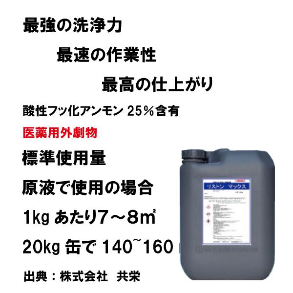 リストンマックス　20kg 送料無料 超重度の水垢・エフロ・サビ落とし 水垢取り洗剤 メーカー直送時間指定不可 共栄 業務用洗剤_1