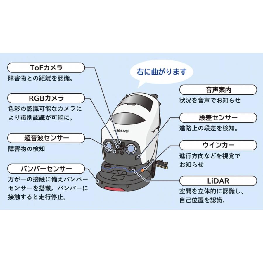 HAPiiBOT EG-2RX-Li ロボット床洗浄機 アマノ 送料無料 業務用製品 AMANO ハピボット クラウドサービスでの遠隔操作、ルート修正が可能 |  | 09