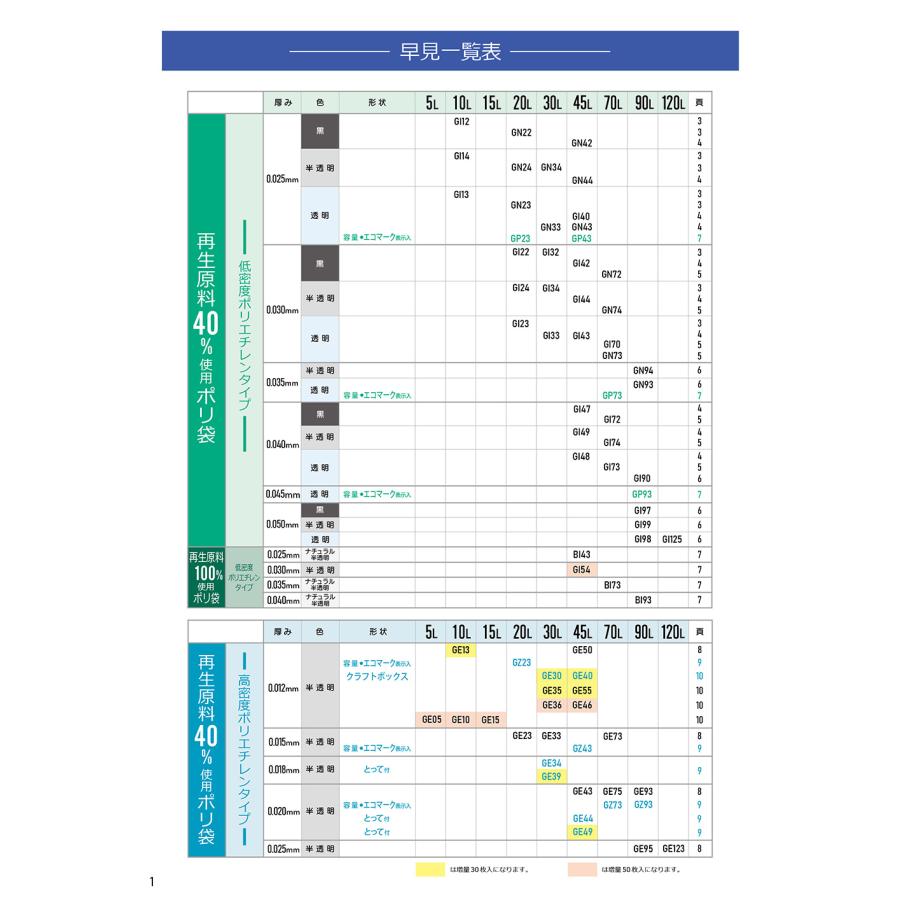HHJ　容量・エコマーク表示入りゴミ袋　70L　800×900mm　厚さ0.035mm　400枚(10枚×40冊)　透明　GP73　再生原料入　ハウスホールドジャパン　業務用製品 |  | 02