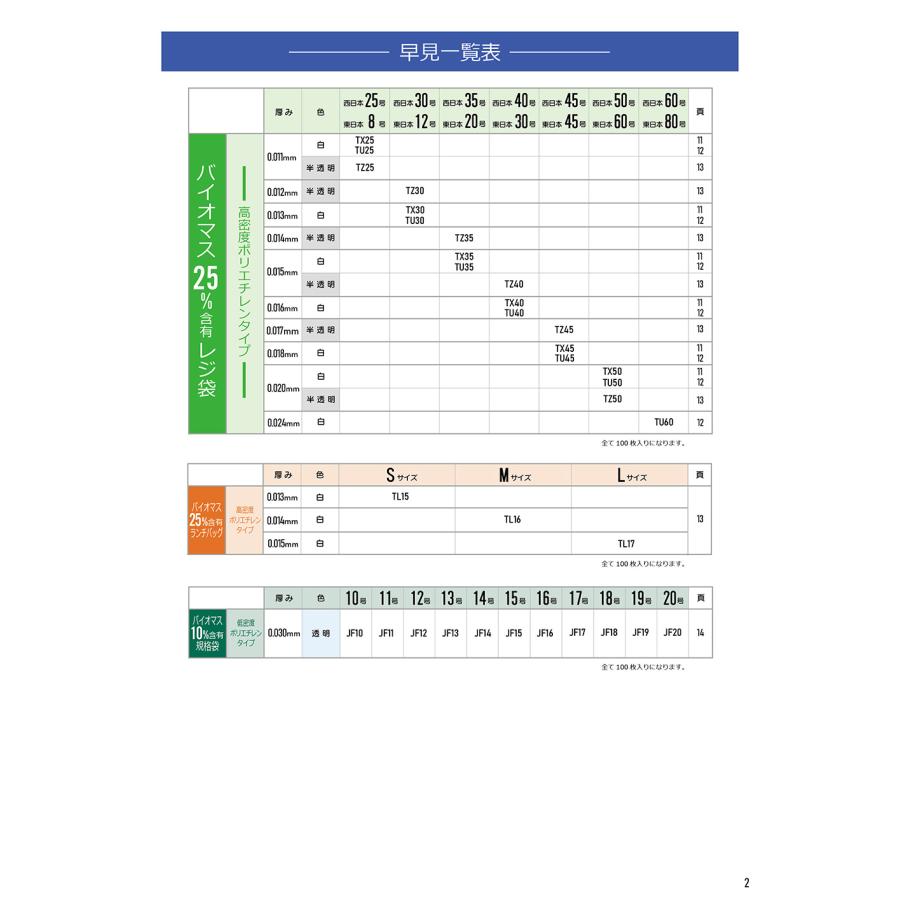 HHJ　容量・エコマーク表示入りゴミ袋　70L　800×900mm　厚さ0.035mm　400枚(10枚×40冊)　透明　GP73　再生原料入　ハウスホールドジャパン　業務用製品 |  | 03