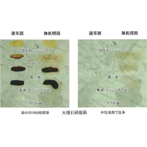 アイバリア 4L(※配送時間指定不可) 被膜型強力汚染防止・濃色・光沢復元剤 紺商 イシノールシリーズ 送料無料 業務用洗剤 |  | 01