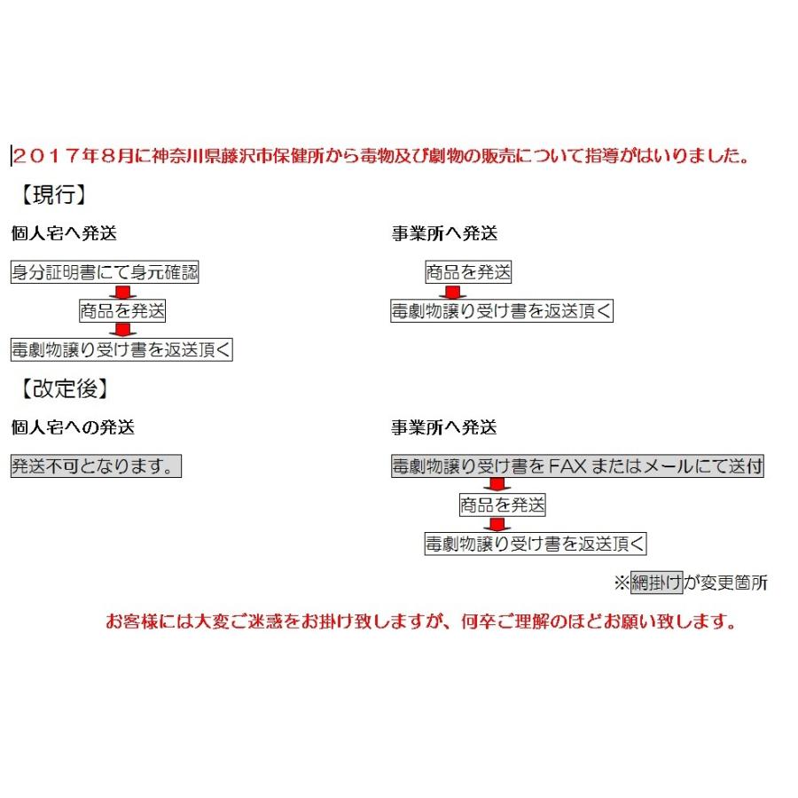 スカット５５Ｌ    陶器便器の黒すじ汚れ除去洗浄剤    １ｋｇ      パシカ    　業務用洗剤 |  | 02