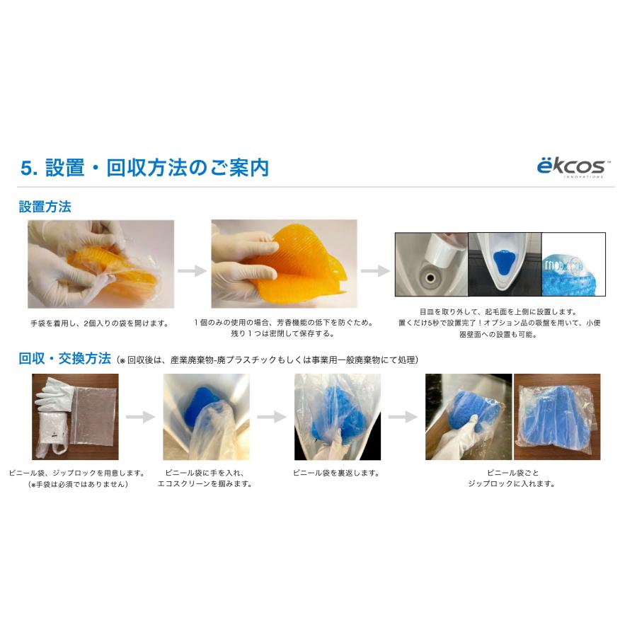 エコスクリーン　ブルー　EKS-3B(フレッシュの香り)　まとめ買いがお得　12入り１個あたり2200円　尿飛散防止マットで世界特許 |  | 07