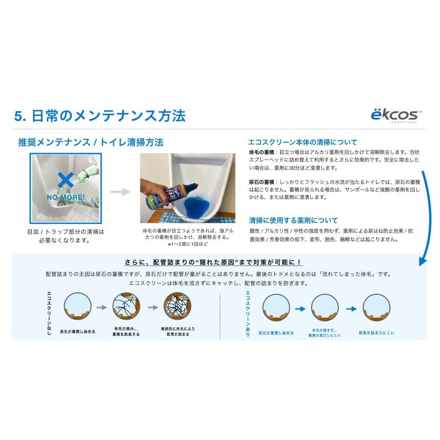 エコスクリーン　ブルー　EKS-3B(フレッシュの香り)　まとめ買いがお得　12入り１個あたり2200円　尿飛散防止マットで世界特許 |  | 08