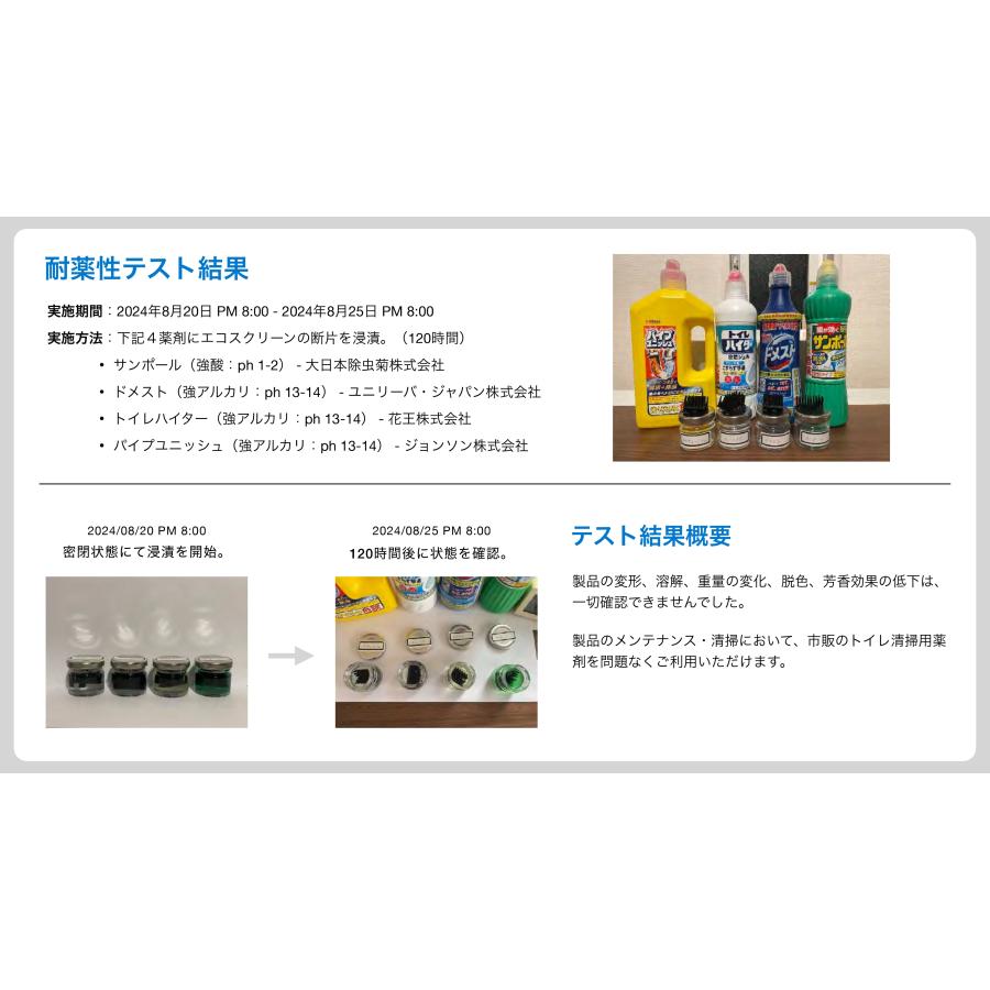 エコスクリーンミニ　ブルー　EKM-3B(フレッシュ)　まとめ買いがお得　10入り　１個あたり1375円　洗面台の水撥ねや、尿飛散防止に　世界特許 |  | 10