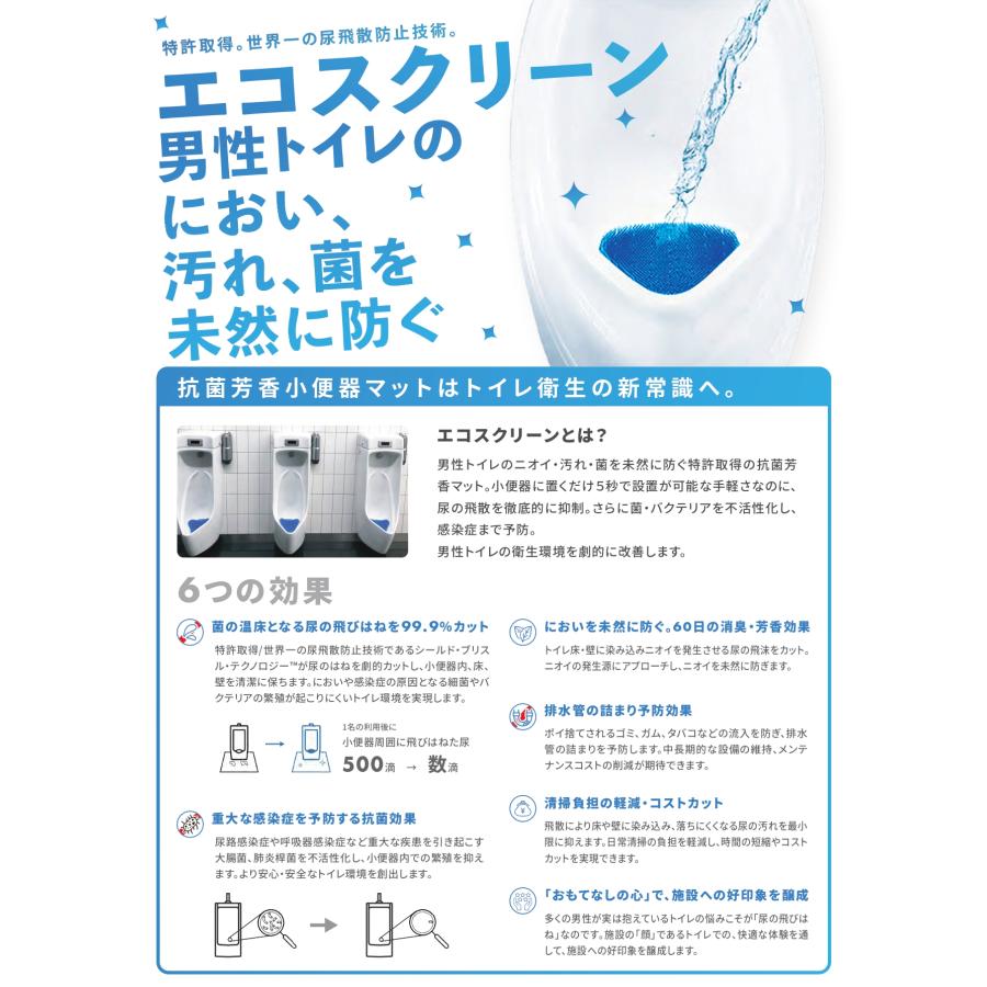 エコスクリーンミニ　ブルー　EKM-3B(フレッシュ)　まとめ買いがお得　10入り　１個あたり1375円　洗面台の水撥ねや、尿飛散防止に　世界特許 |  | 02