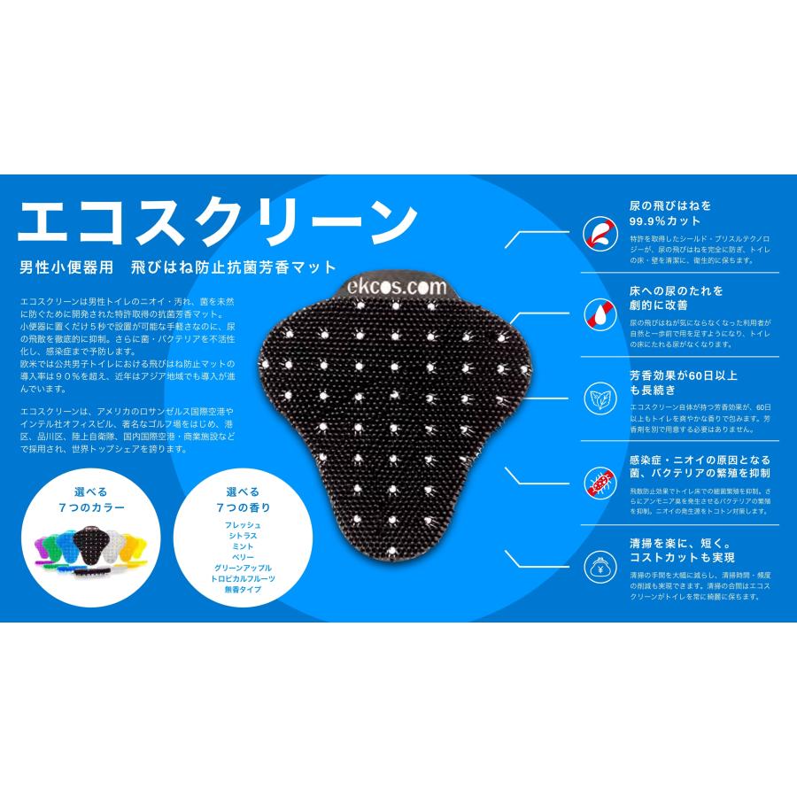 エコスクリーンミニ　ブルー　EKM-3B(フレッシュ)　まとめ買いがお得　10入り　１個あたり1375円　洗面台の水撥ねや、尿飛散防止に　世界特許 |  | 04