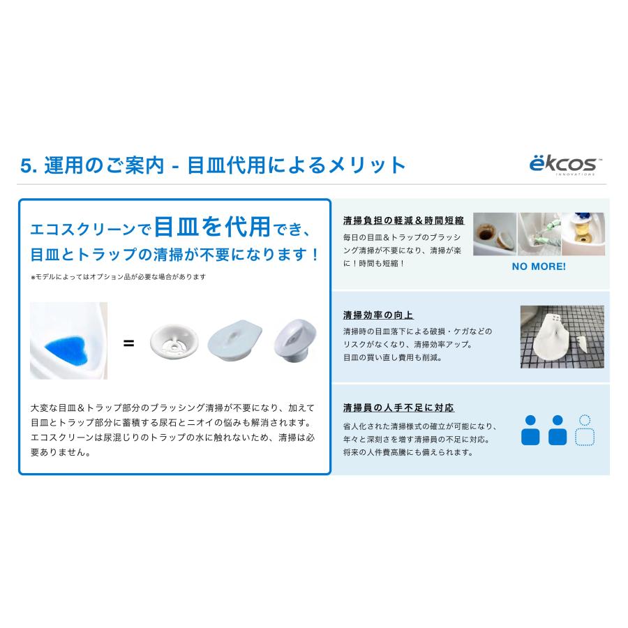エコスクリーンミニ　ブルー　EKM-3B(フレッシュ)　まとめ買いがお得　10入り　１個あたり1375円　洗面台の水撥ねや、尿飛散防止に　世界特許 |  | 07