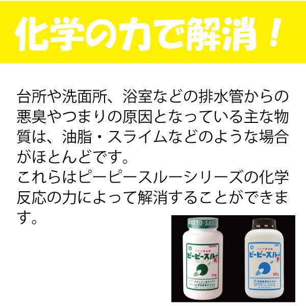 ピーピースルーK   1kg×12 送料無料 　 排水溝・排水管・配管・パイプの汚つまりに   パイプクリーナー 和協産業   業務用洗剤 |  | 02