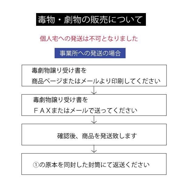 EZ-223L    白く固まったエフロの除去に  送料無料   20kg    パシカ     業務用洗剤の画像