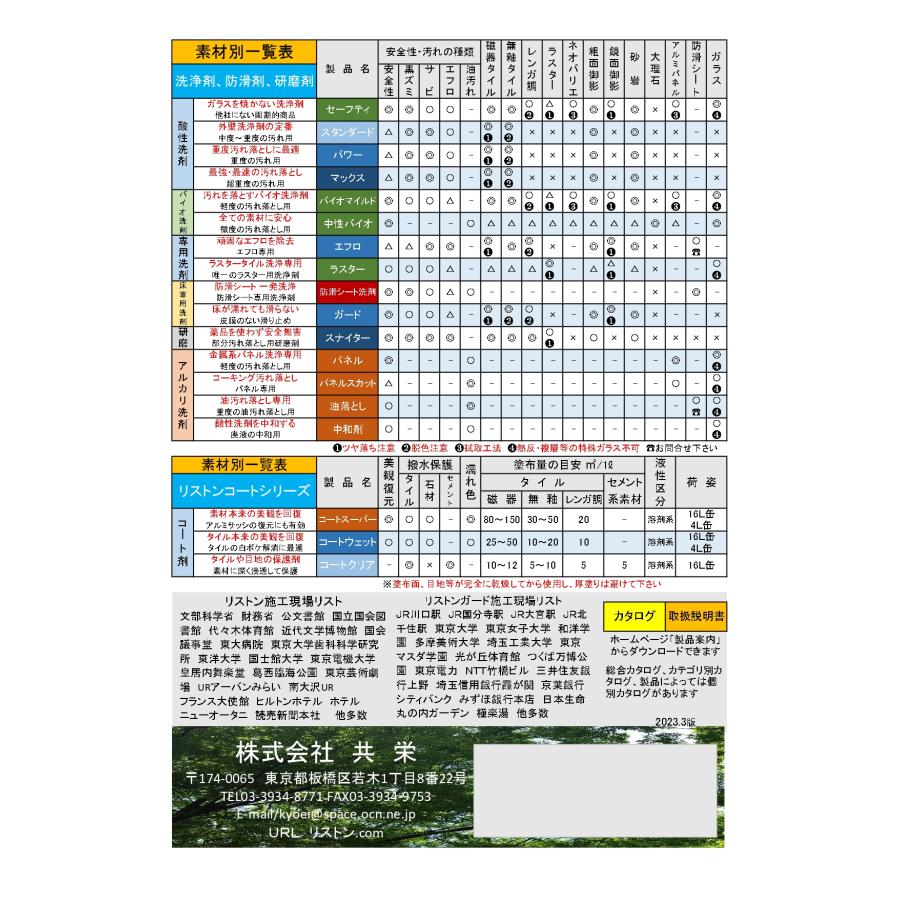 リストンコートクリア　16L 送料無料 　高浸透型保護材　メーカー直送時間指定不可　共栄　業務用洗剤_2