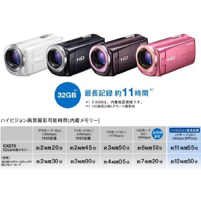 ソニー SONY HDビデオカメラ Handycam CX270V ボルドーブラウン :20230305031319-00314us:Pineapple Base - 通販 - Yahoo