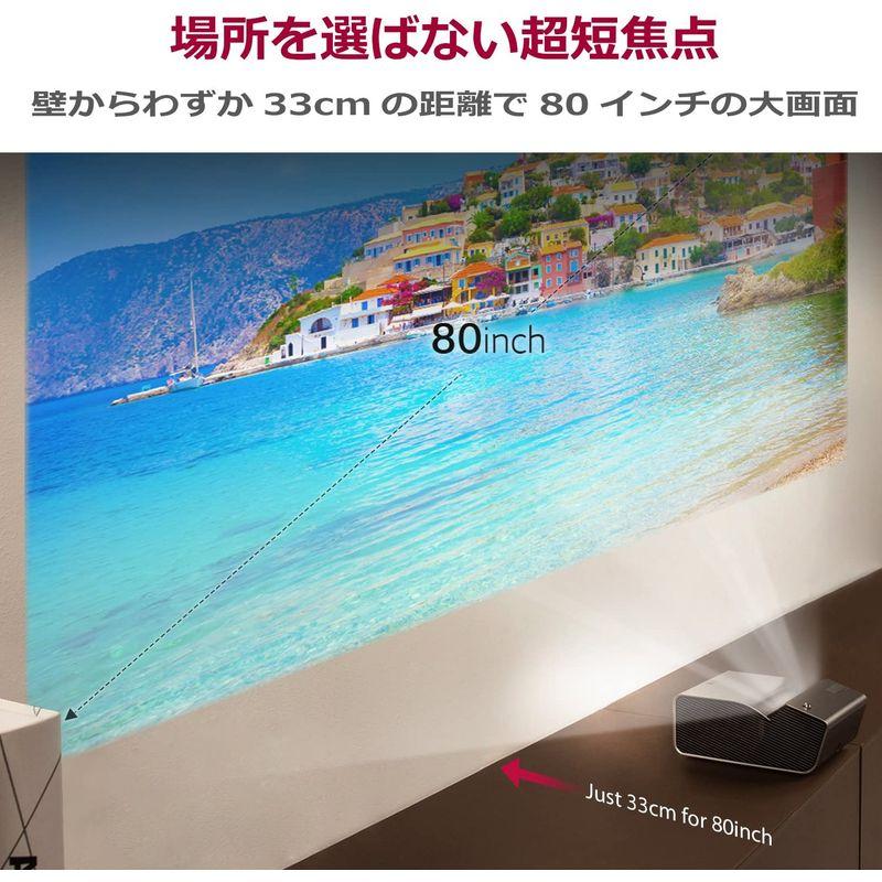 LG PH450UG 超短焦点バッテリー内蔵 LEDプロジェクター 【公式通販】
