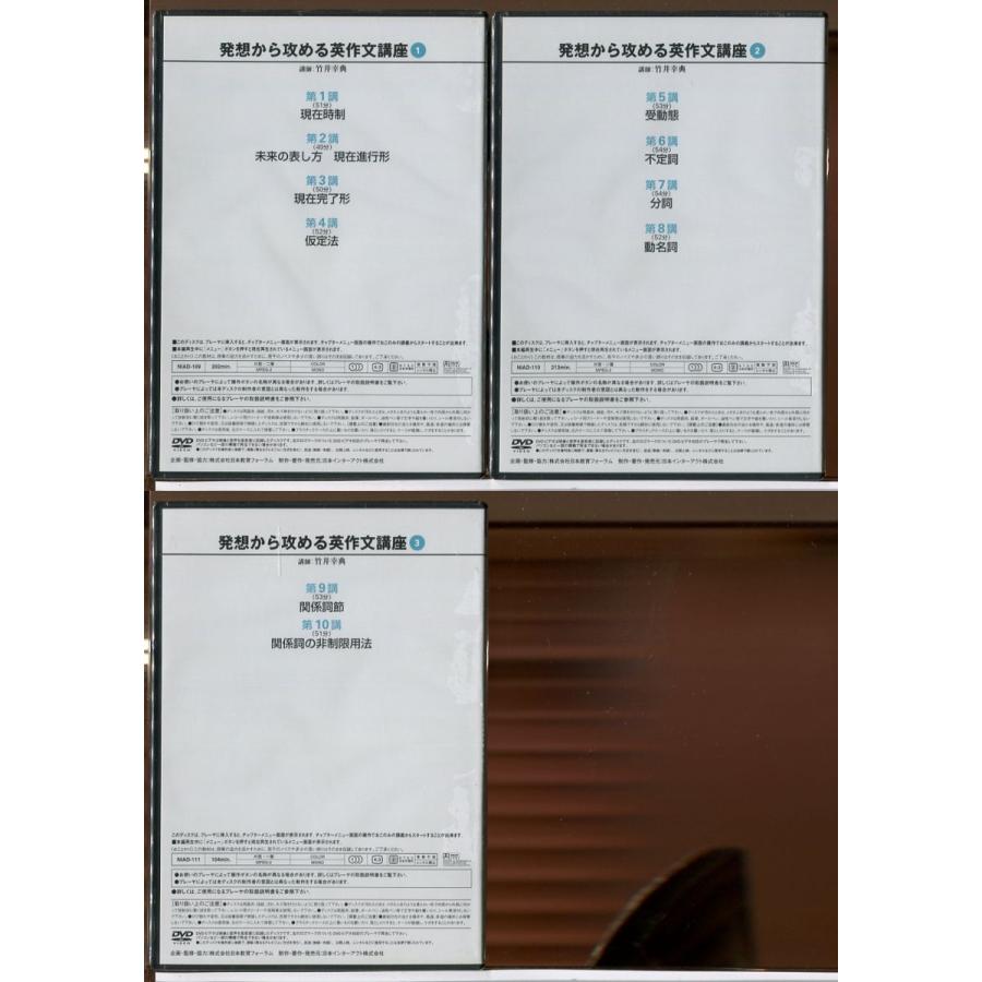 大学入試制覇ハイパーレクチャー　 発想から攻める英作文講座 未開封・未使用品】大学入試制覇 ハイパーレクチャー 発想から攻める