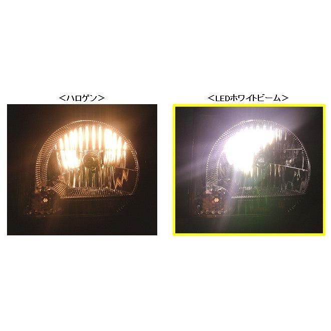 KOITO LEDホワイトビーム H4用 : パインヒルズ - 通販 - Yahoo