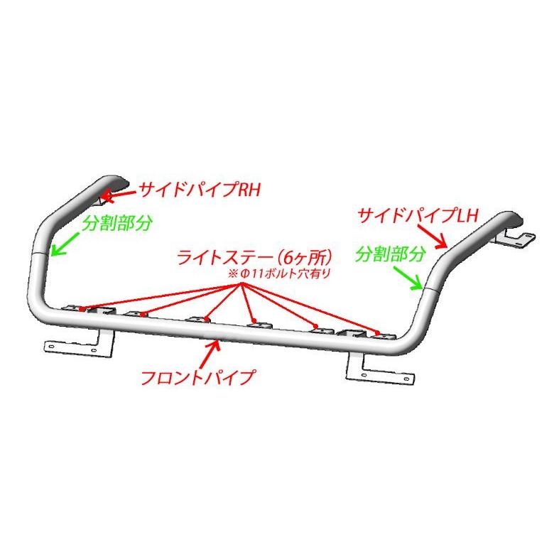 キャブオーバーパイプバー スーパーグレートハイルーフ用（ランプ別売