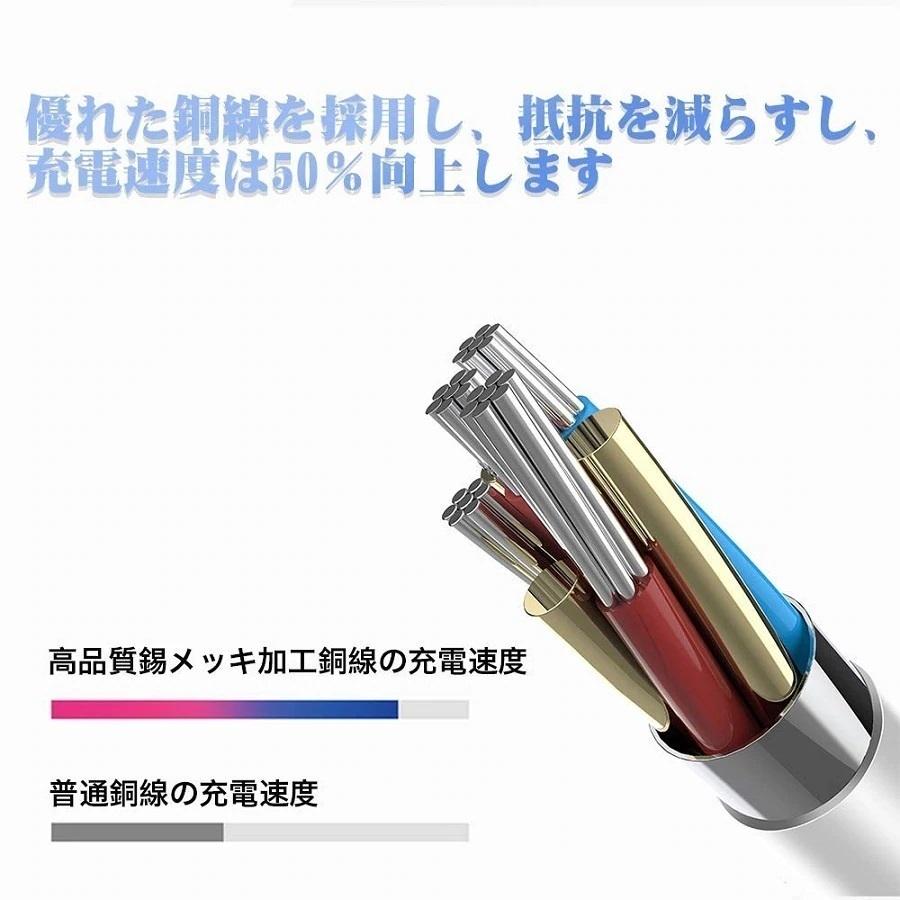 新発売 Iphoneケーブル Type A 1ｍ ライトニングケーブル 急速充電 Usbケーブル 安い データ転送 純正品質 断線防止 Aynaelda Com