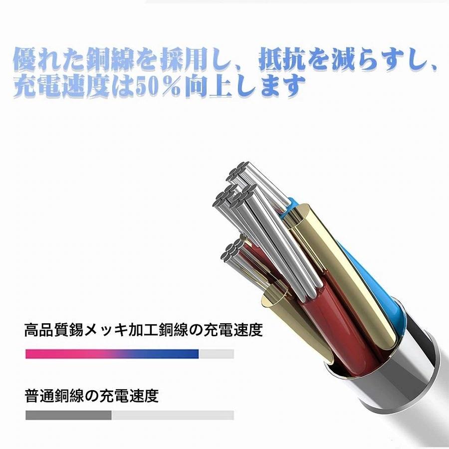 iPhoneケーブル type-C 25cm ライトニングケーブル 急速充電 iPhoneケーブル type-C 25cm ライトニングケーブル 急速充電
