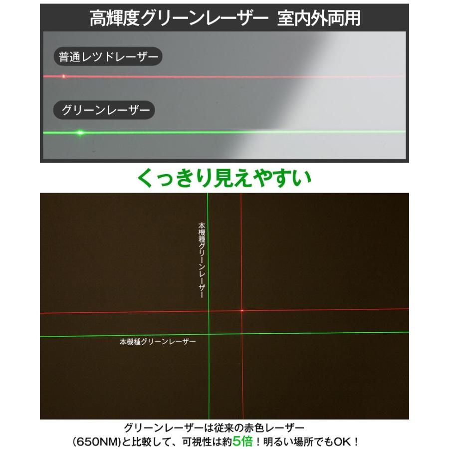 FUKUDA|フクダ フルライン グリーンレーザー墨出し器+三脚セット EK-436GJ リチウムイオンバッテリー*2本【1年間保証】縦×4 横全周 7ライン レーザーレベル｜pingan｜03