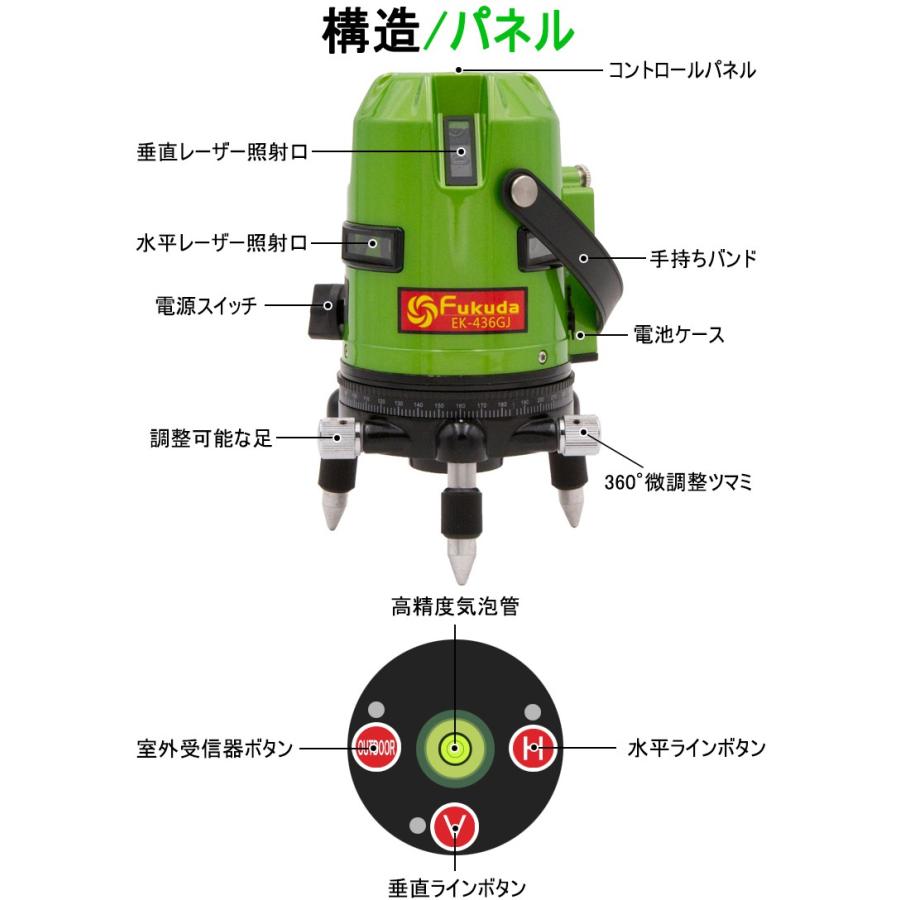 FUKUDA|フクダ フルライン グリーンレーザー墨出し器+三脚セット EK-436GJ リチウムイオンバッテリー*2本【1年間保証】縦×4 横全周 7ライン レーザーレベル｜pingan｜07