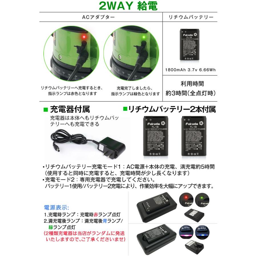 FUKUDA|フクダ フルライン グリーンレーザー墨出し器 EK-436GJ FUKUDA|フクダ フルライン グリーンレーザー墨出し器 EK-436GJ