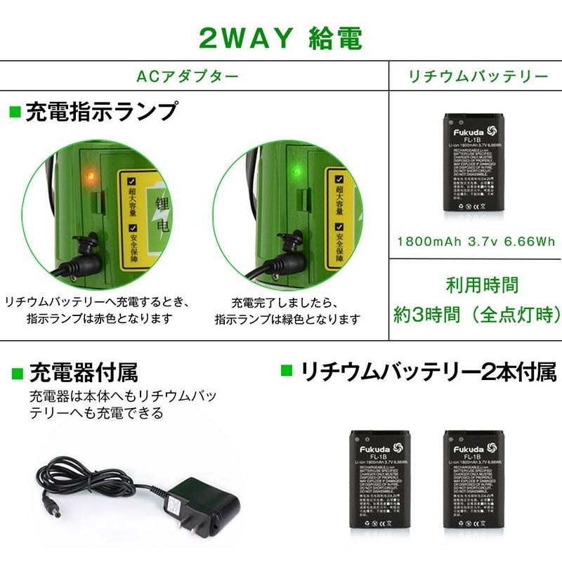 FUKUDA 5ライン グリーンレーザー墨出し器+受光器+エレベーター三脚セット EK-468G J 4垂直・1水平 フクダ レーザー墨出し器 水平器 フルライン測定器｜pingan｜05