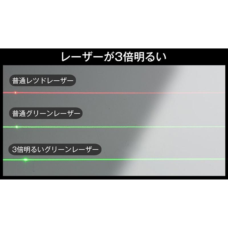 FUKUDA 5ライン グリーンレーザー墨出し器+受光器セット EK-468G J 4垂直・1水平 フクダ レーザー墨出し器 水平器 フルライン測定器｜pingan｜08