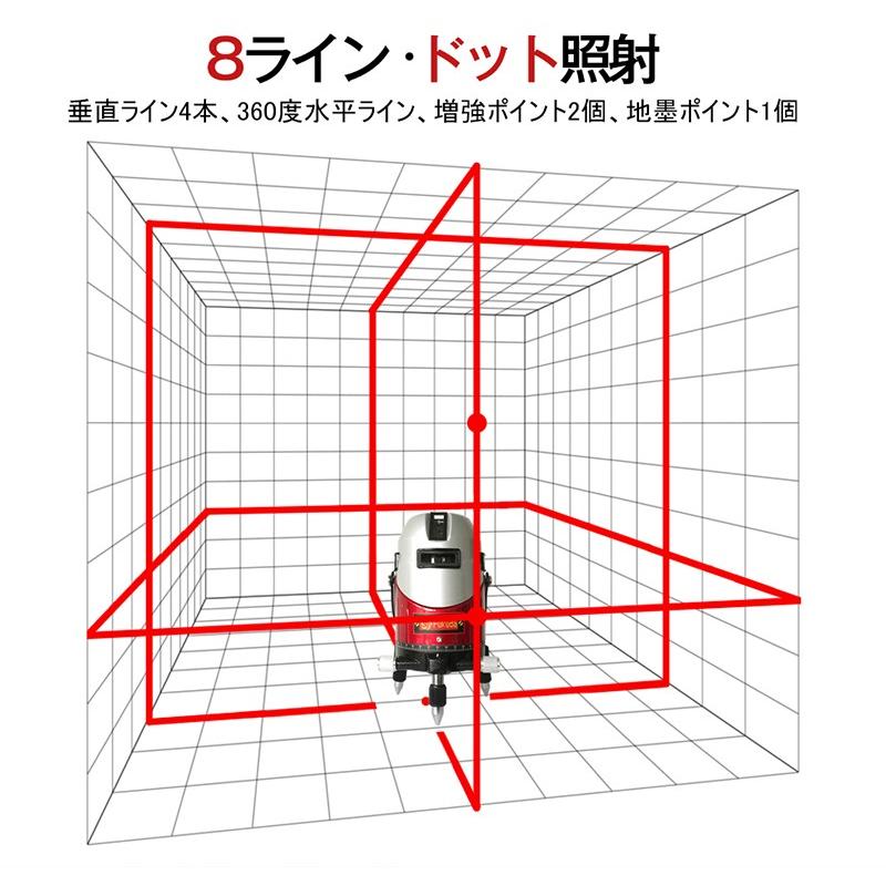 Fukuda 電子整準 フルライン レーザー墨出し器 受光器セット Echo 7dp 1年間保証 リチウム電池 2 360 微調整 レーザーレベル 墨出器 水平器 Ek7dp Fd9rd Sozoki 通販 Yahoo ショッピング